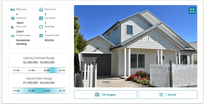 Property Code